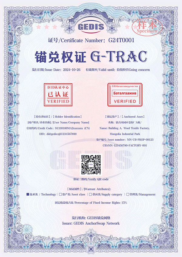 Digital Rights Vehicle