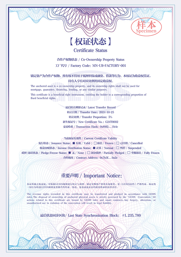 Trusted Value Closed Loop Network